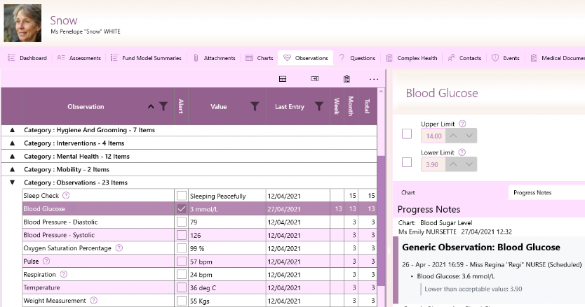 GSO Care Aged Care Software Observation Alerts