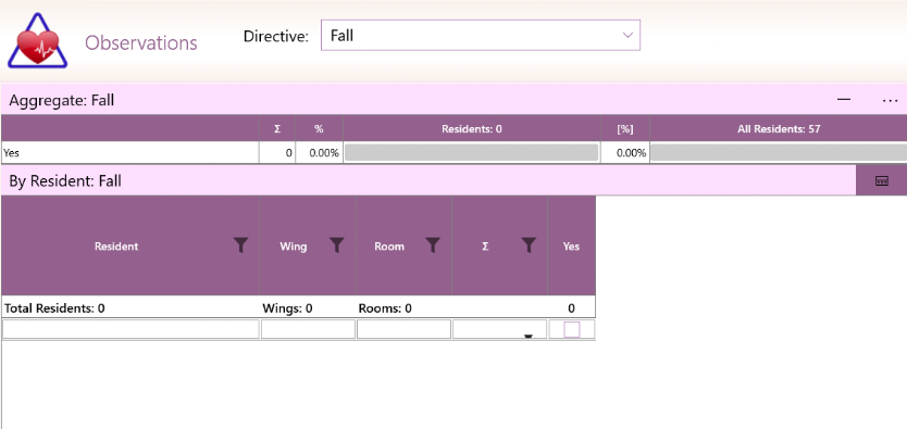 GSO Care Aged Care Software Mandatory Reporting - Falls